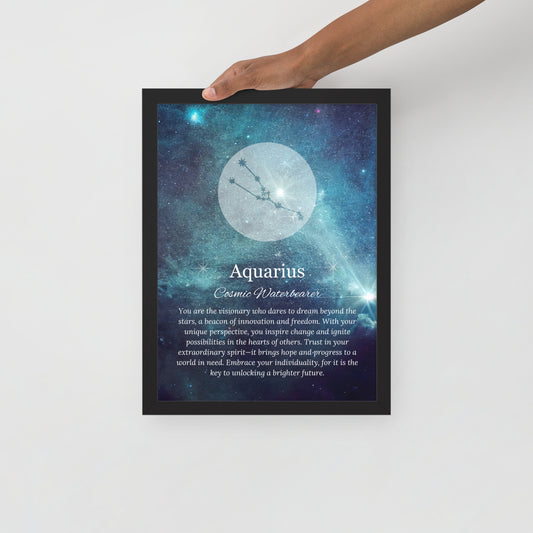 Aquarius Zodiac Sign Wall Art