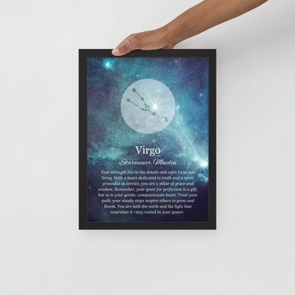 Virgo Zodiac Sign Wall Art